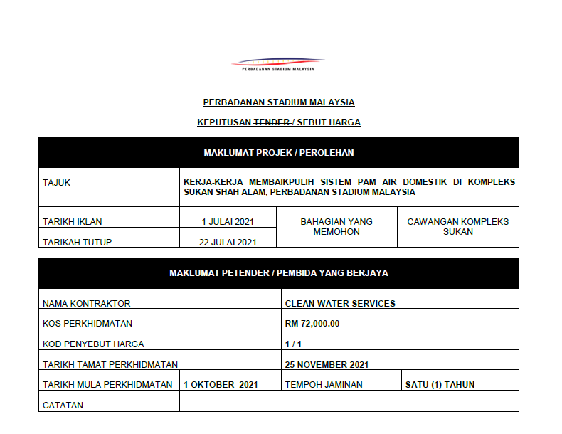 KEPUTUSAN SEBUTHARGA KERJA KERJA MEMBAIKPULIH SISTEM PAM AIR DOMESTIK DI KOMPLEKS SUKAN SHAH ALAM PERBADANAN STADIUM MALAYSIA