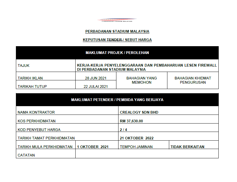 KEPUTUSAN SEBUTHARGA KERJA KERJA PENYELENGGARAAN DAN PEMBAHARUAN LESEN FIREWALL DI PERBADANAN STADIUM MALAYSIA
