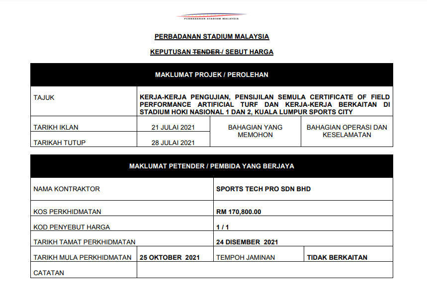 KERJA-KERJA PENGUJIAN, PENSIJILAN SEMULA CERTIFICATE OF FIELD PERFORMANCE ARTIFICIAL TURF DAN KERJA-KERJA BERKAITAN DI STADIUM HOKI NASIONAL 1 DAN 2, KUALA LUMPUR SPORTS CITY