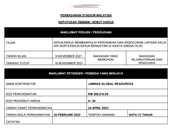 KEPUTUSAN SEBUTHARGA KERJA-KERJA MEMBAIKPULIH KEROSAKAN DAN KEBOCORAN LAPISAN KALIS AIR AXIATA ARENA KLSC