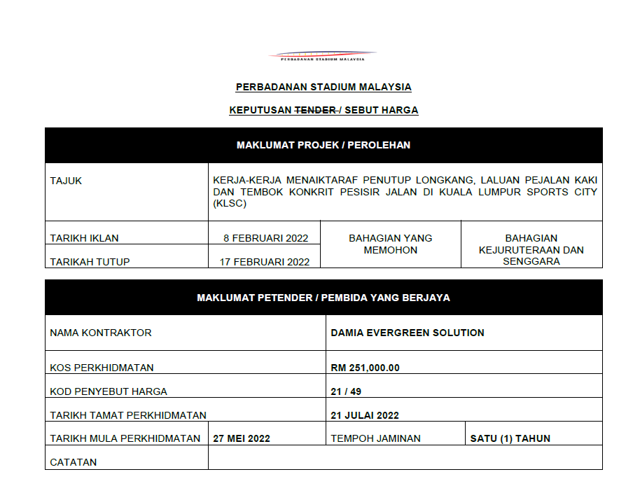 KEPUTUSAN SEBUTHARGA KERJA-KERJA MENAIKTARAF PENUTUP LONGKANG, LALUAN PEJALAN KAKI DAN TEMBOK KONKRIT PESISIR JALAN DI KUALA LUMPUR SPORTS CITY (KLSC)