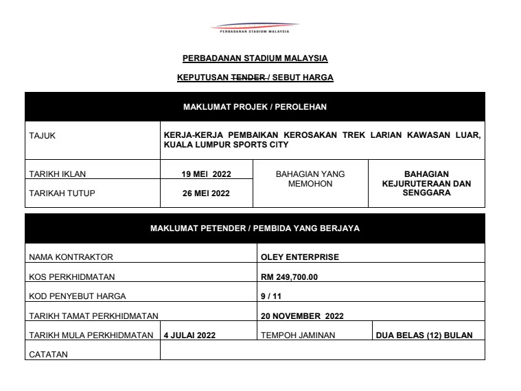 KEPUTUSAN SEBUTHARGA KERJA-KERJA PEMBAIKAN KEROSAKAN TREK LARIAN KAWASAN LUAR,  KUALA LUMPUR SPORTS CITY