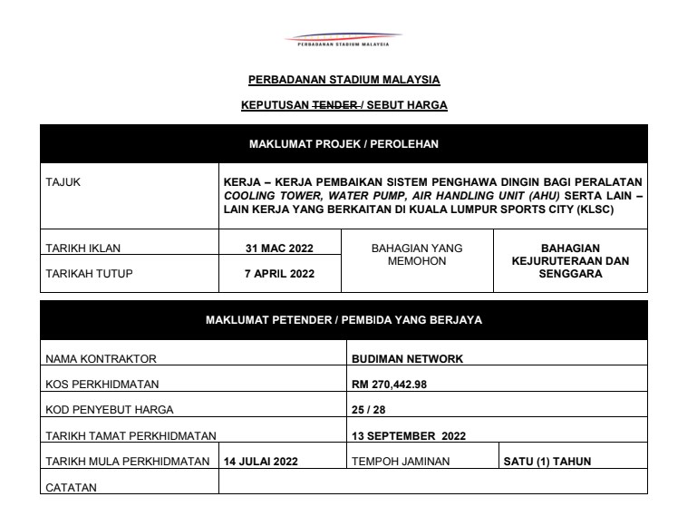 KEPUTUSAN SEBUTHARGA KERJA-KERJA PEMBAIKAN SISTEM PENGHAWA DINGIN BAGI PERALATAN COOLING TOWER, WATER PUMP, AIR HANDLING UNIT (AHU) SERTA LAIN – LAIN KERJA YANG BERKAITAN DI KUALA LUMPUR SPORTS CITY (KLSC)