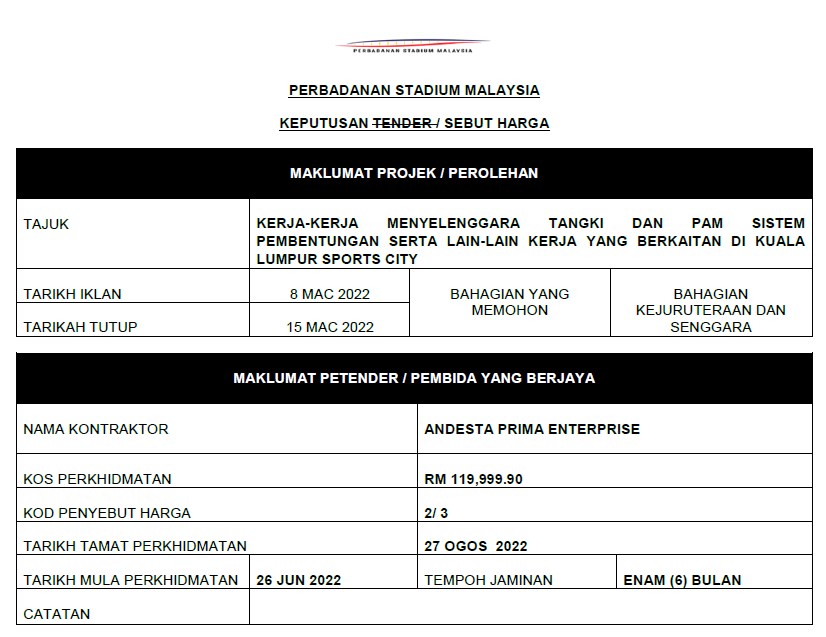 KERJA-KERJA MENYELENGGARA TANGKI DAN PAM SISTEM PEMBENTUNGAN SERTA LAIN-LAIN KERJA YANG BERKAITAN DI KUALA LUMPUR SPORTS CITY