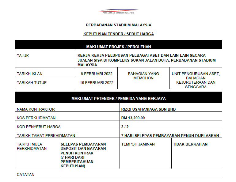 KERJA-KERJA PELUPUSAN PELBAGAI ASET DAN LAIN-LAIN SECARA JUALAN SISA DI KOMPLEKS SUKAN JALAN DUTA, PERBADANAN STADIUM MALAYSIA