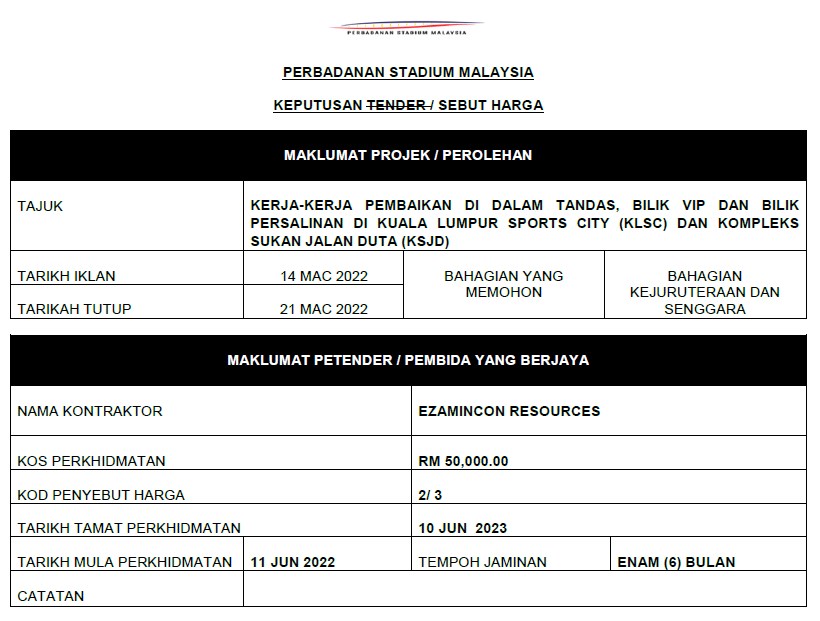 KERJA-KERJA PEMBAIKAN DI DALAM TANDAS, BILIK VIP DAN BILIK PERSALINAN DI KUALA LUMPUR SPORTS CITY (KLSC) DAN KOMPLEKS SUKAN JALAN DUTA (KSJD)1