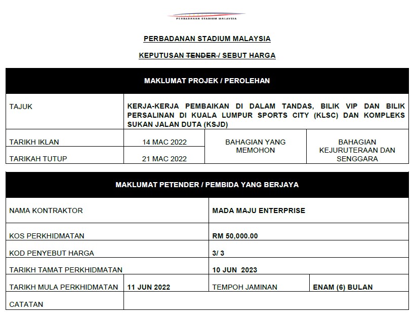 KERJA-KERJA PEMBAIKAN DI DALAM TANDAS, BILIK VIP DAN BILIK PERSALINAN DI KUALA LUMPUR SPORTS CITY (KLSC) DAN KOMPLEKS SUKAN JALAN DUTA (KSJD)2