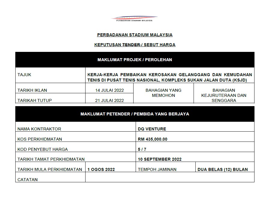 KEPUTUSAN SEBUTHARGA KERJA-KERJA PEMBAIKAN KEROSAKAN GELANGGANG DAN KEMUDAHAN TENIS DI PUSAT TENIS NASIONAL, KOMPLEKS SUKAN JALAN DUTA (KSJD)