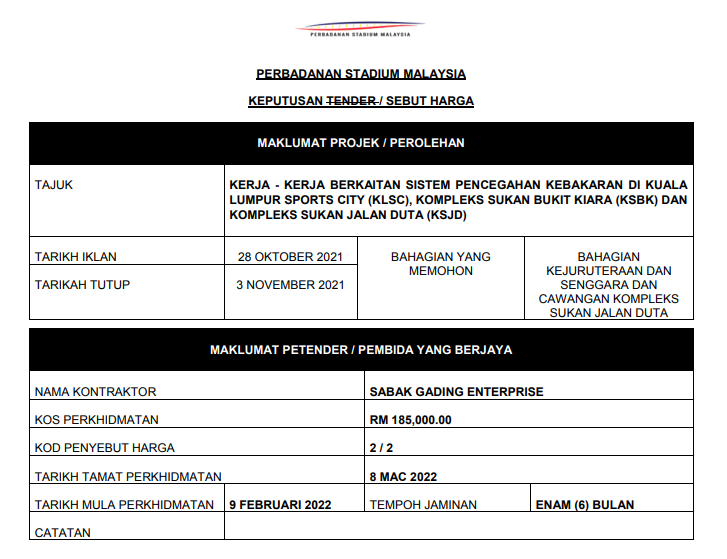 KERJA - KERJA BERKAITAN SISTEM PENCEGAHAN KEBAKARAN DI KUALA LUMPUR SPORTS CITY (KLSC), KOMPLEKS SUKAN BUKIT KIARA (KSBK) DAN KOMPLEKS SUKAN JALAN DUTA (KSJD)