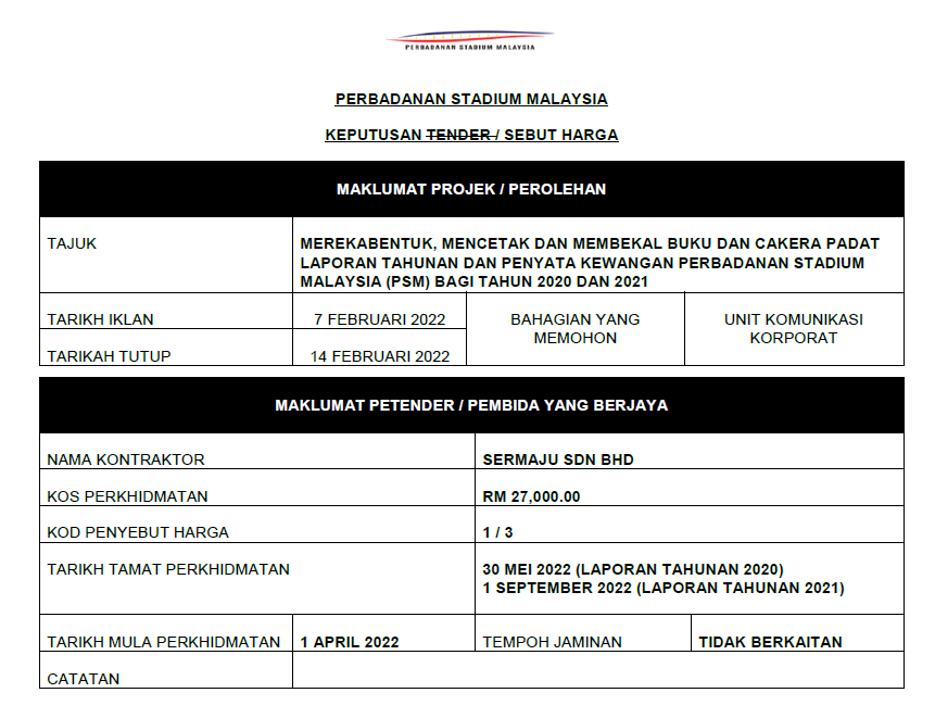 MEREKABENTUK, MENCETAK DAN MEMBEKAL BUKU DAN CAKERA PADAT LAPORAN TAHUNAN DAN PENYATA KEWANGAN PERBADANAN STADIUM MALAYSIA (PSM) BAGI TAHUN 2020 DAN 2021