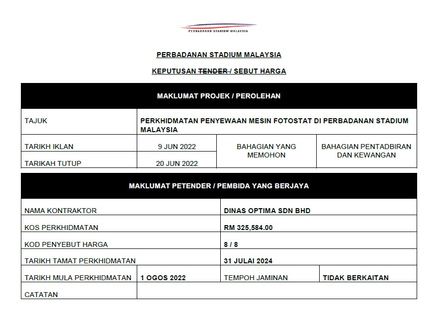 KEPUTUSAN SEBUTHARGA PERKHIDMATAN PENYEWAAN MESIN FOTOSTAT DI PERBADANAN STADIUM MALAYSIA