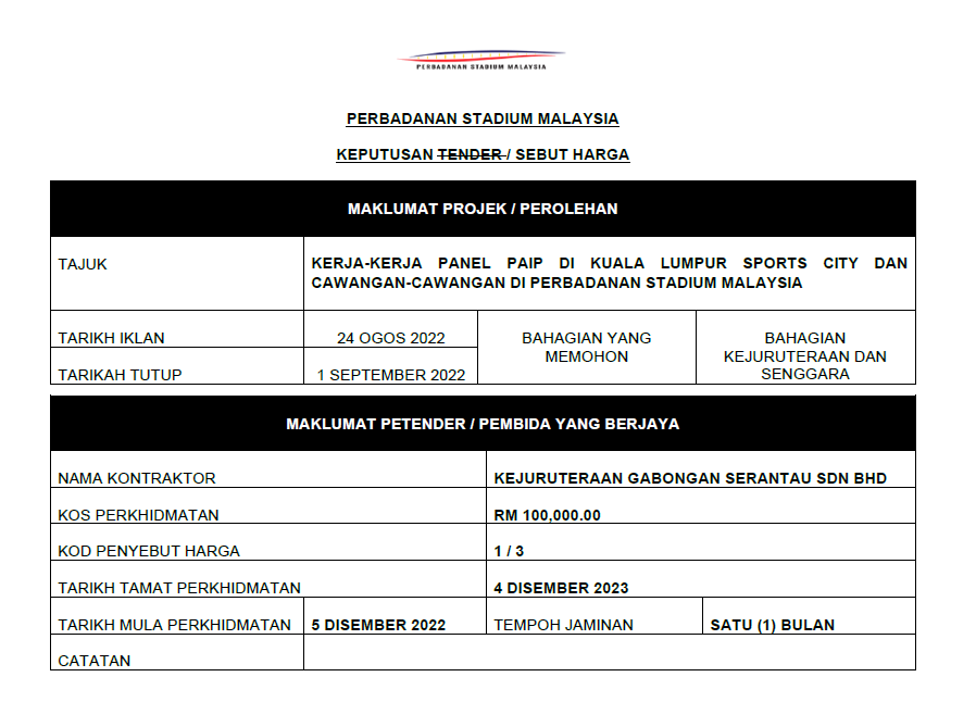 KERJA-KERJA PANEL PAIP DI KUALA LUMPUR SPORTS CITY DAN CAWANGAN-CAWANGAN DI PERBADANAN STADIUM MALAYSIA 