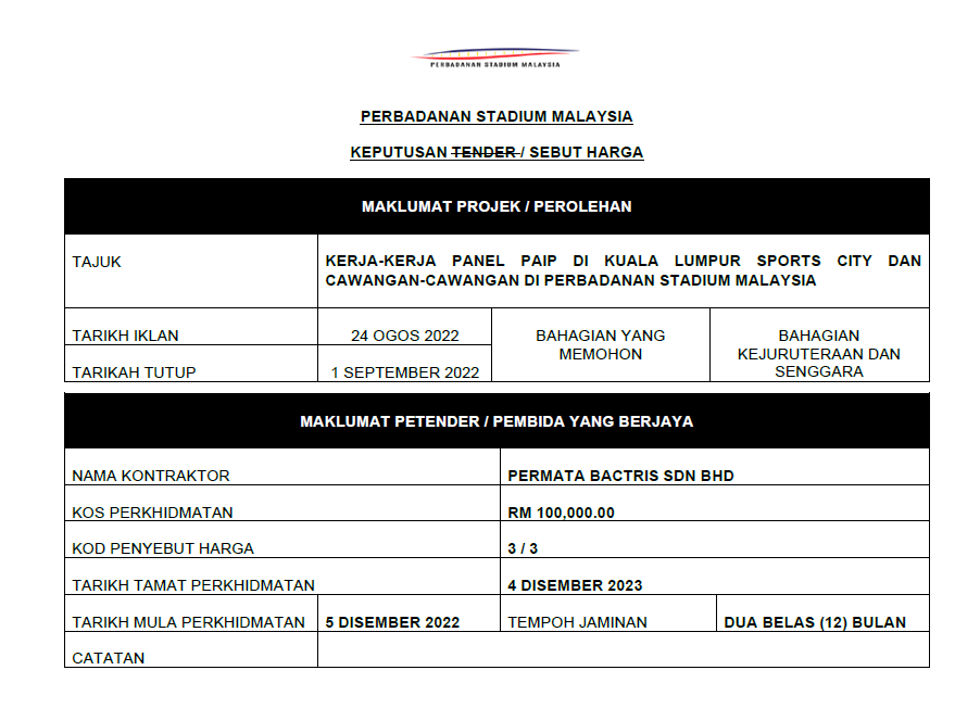 KERJA-KERJA PANEL PAIP DI KUALA LUMPUR SPORTS CITY DAN CAWANGAN-CAWANGAN DI PERBADANAN STADIUM MALAYSIA 