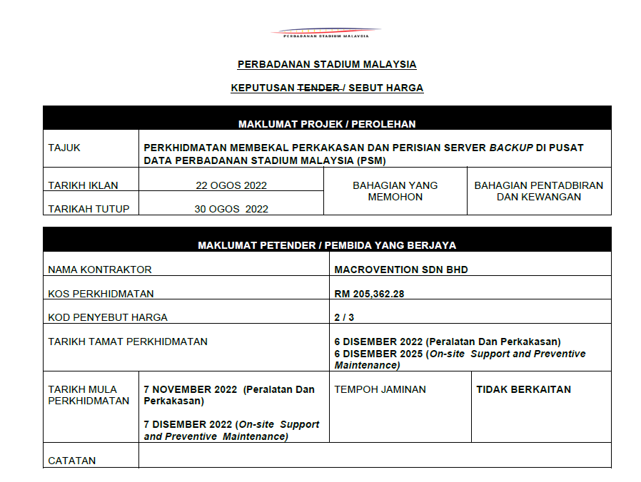 PERKHIDMATAN MEMBEKAL PERKAKASAN DAN PERISIAN SERVER BACKUP DI PUSAT DATA PERBADANAN STADIUM MALAYSIA (PSM)