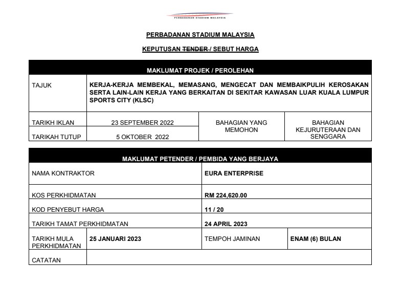 KERJA-KERJA MEMBEKAL, MEMASANG, MENGECAT DAN MEMBAIKPULIH KEROSAKAN SERTA LAIN-LAIN KERJA YANG BERKAITAN DI SEKITAR KAWASAN LUAR KUALA LUMPUR SPORTS CITY (KLSC)