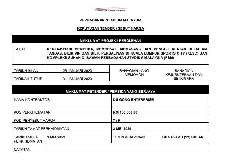 KERJA-KERJA MEMBUKA, MEMBEKAL, MEMASANG DAN MENGUJI ALATAN DI DALAM TANDAS, BILIK VIP DAN BILIK PERSALINAN DI KUALA LUMPUR SPORTS CITY (KLSC) DAN KOMPLEKS SUKAN DI BAWAH PERBADANAN STADIUM MALAYSIA (PSM)