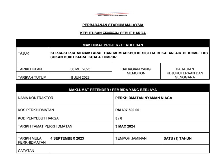 KERJA KERJA MENAIKTARAF DAN MEMBAIKPULIH SISTEM BEKALAN AIR DI KOMPLEKS SUKAN BUKIT KIARA KUALA LUMPUR