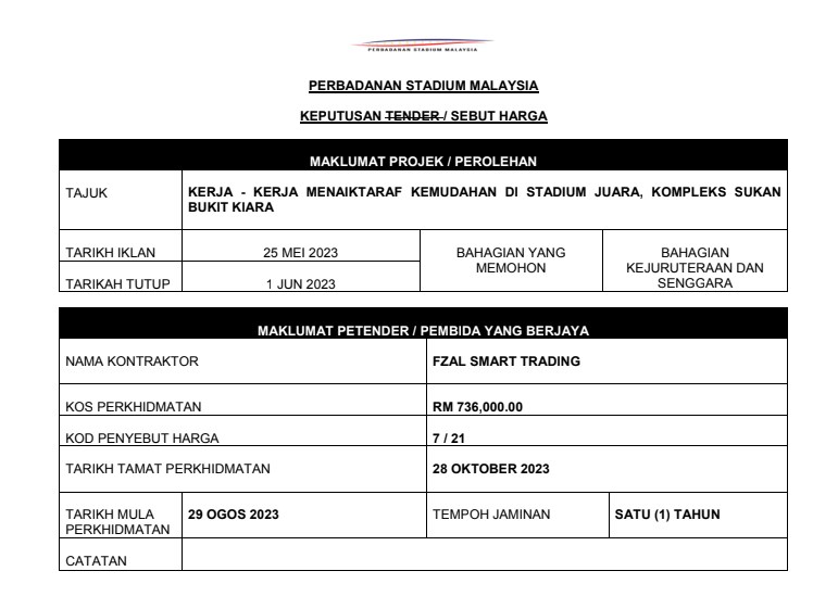 KERJA KERJA MENAIKTARAF DAN MEMBAIKPULIH SISTEM BEKALAN AIR DI KOMPLEKS SUKAN BUKIT KIARA KUALA LUMPUR