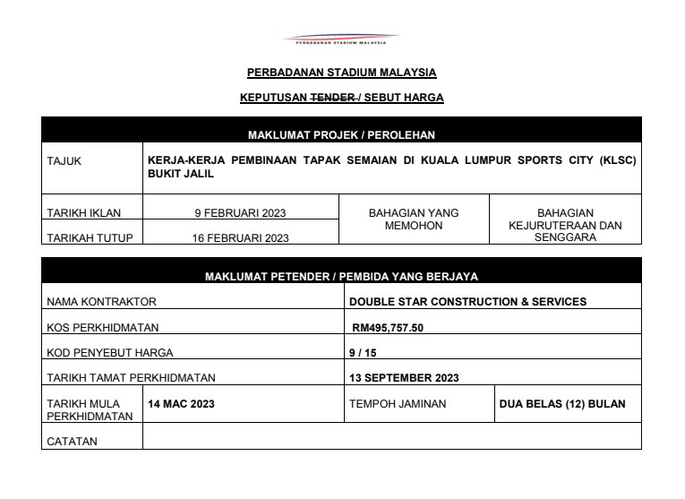 KERJA-KERJA PEMBINAAN TAPAK SEMAIAN DI KUALA LUMPUR SPORTS CITY (KLSC) BUKIT JALIL