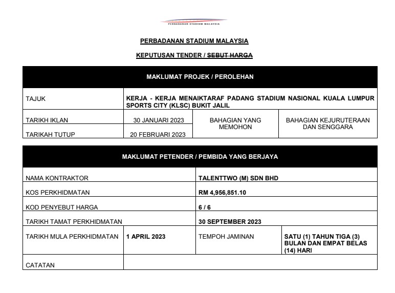 KERJA - KERJA MENAIKTARAF PADANG STADIUM NASIONAL KUALA LUMPUR SPORTS CITY (KLSC) BUKIT JALIL